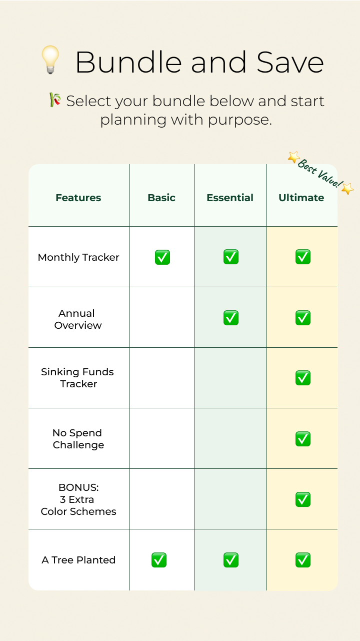 Rooted Budget Planner